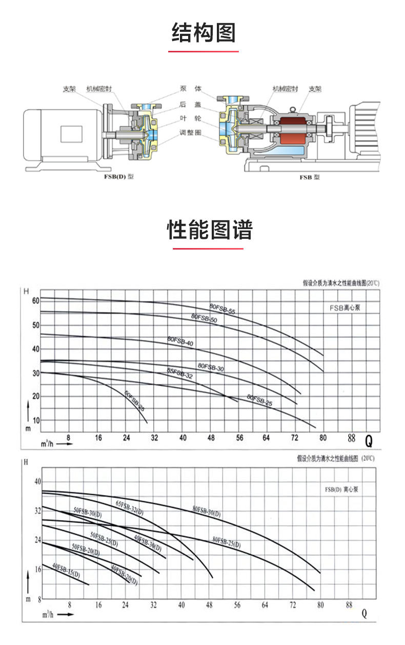 FSB型玻璃钢离心MK SPORTS_03.jpg