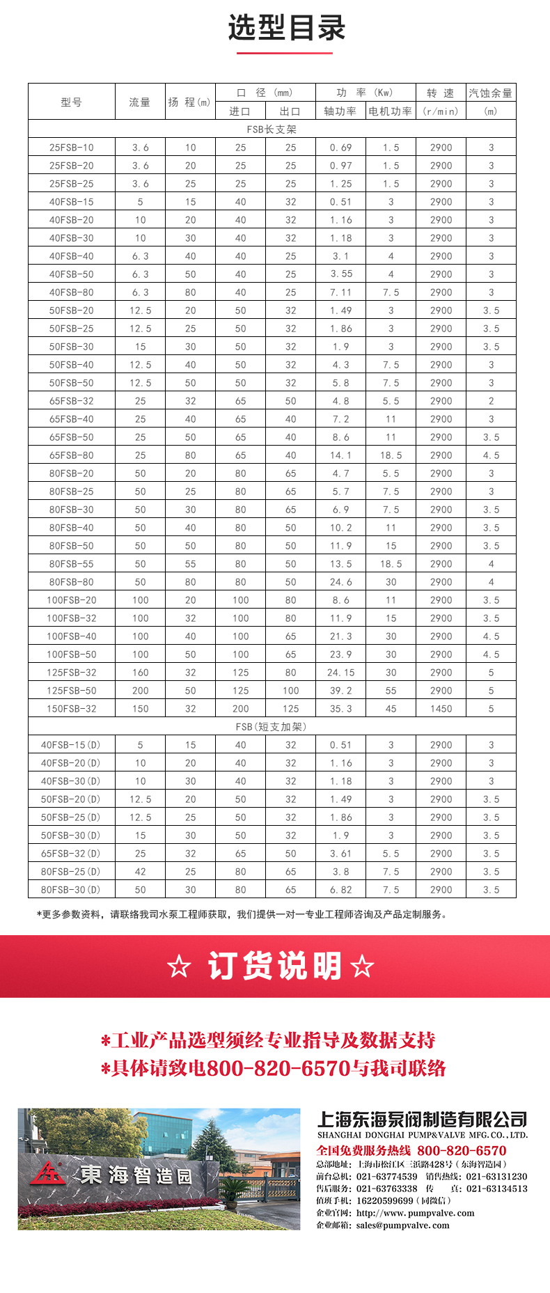 FSB型玻璃钢离心MK SPORTS_04.jpg